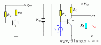 基本放大电路的组成