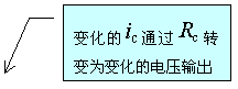 基本放大电路的组成