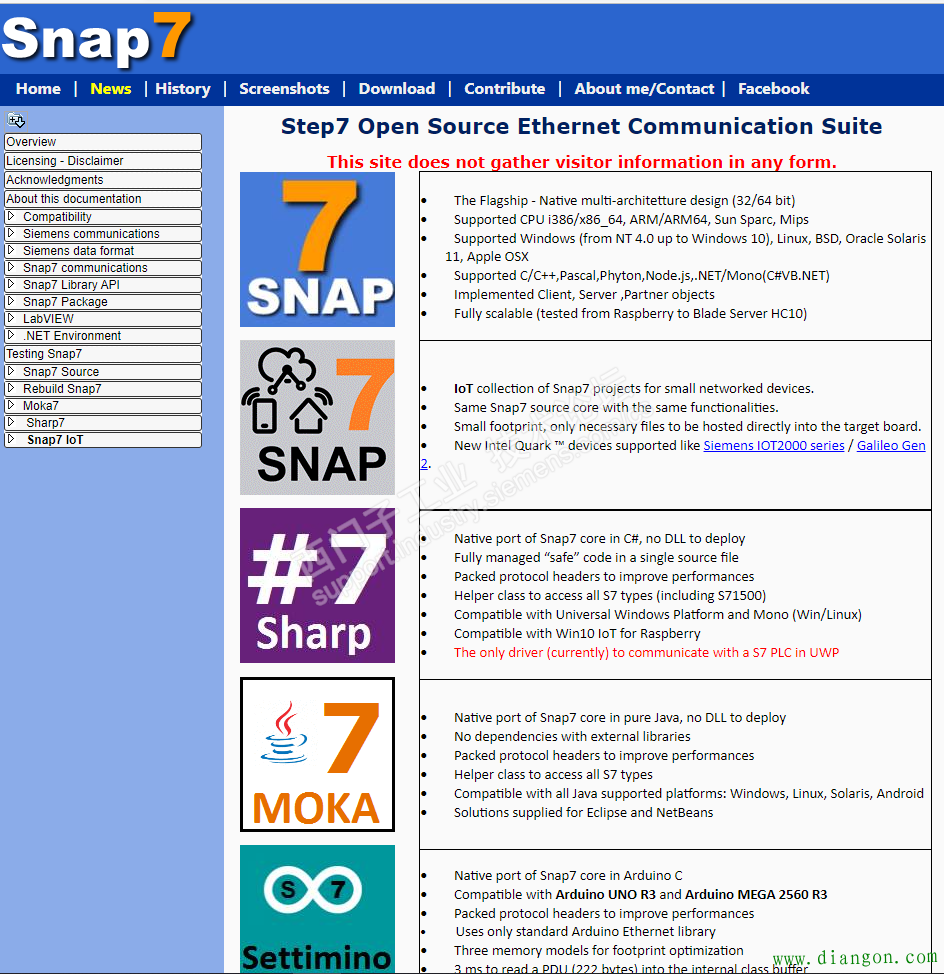 通过snap7建立1200与Labview的TCP/IP通讯 通过snap7建立1200与Labview的TCP/IP通讯