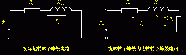 异步电动机的等效电路