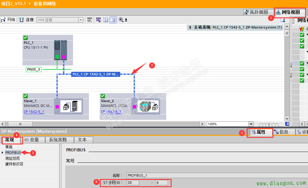 通过S7 subnet ID网络通讯方式建立PC与6RA80装置远程通讯