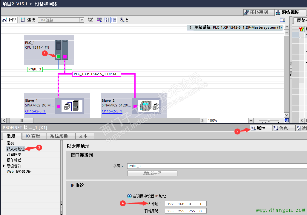 通过S7 subnet ID网络通讯方式建立PC与6RA80装置远程通讯