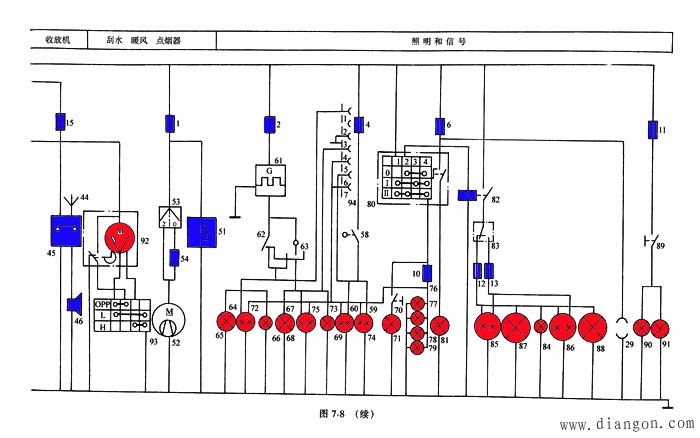 汽车电路图分析实例