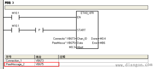 通过S7协议实现西门子S7-1200PLC与S7-200PLC的通信