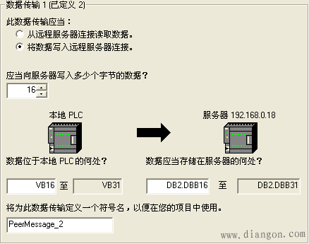 通过S7协议实现西门子S7-1200PLC与S7-200PLC的通信