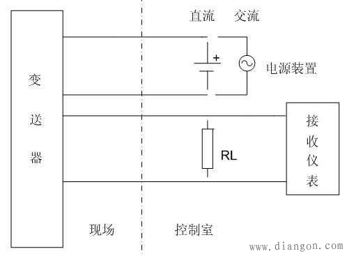 两线制三线制四线制变送器工作原理接线图解 两线制三线制四线制变送器工作原理接线图解