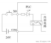 欧姆龙PLC内输入继电器X0的功能和电路图