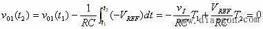 模/数转换器(A/D)