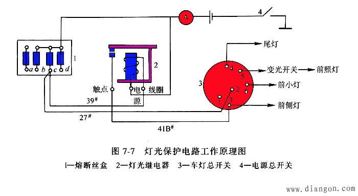 汽车线路分析方法 汽车线路分析方法