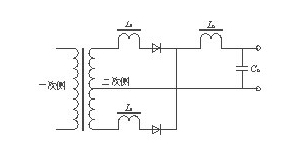 开关电源EMI抑制措施