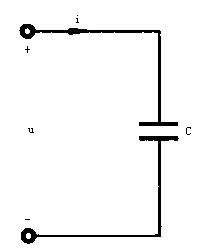 交流电路中的阻抗