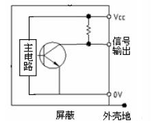 增量式光电编码器原理