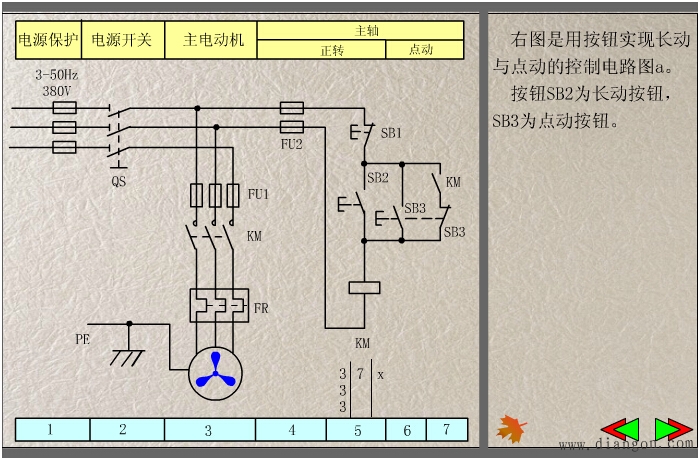 点动和长动控制电路原理图解