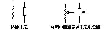 电子元器件与电路基础 电子元器件与电路基础