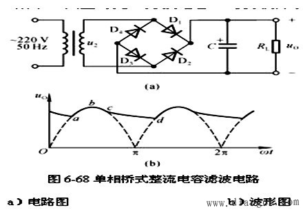 电子元器件与电路基础 电子元器件与电路基础