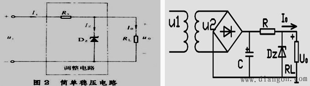电子元器件与电路基础 电子元器件与电路基础