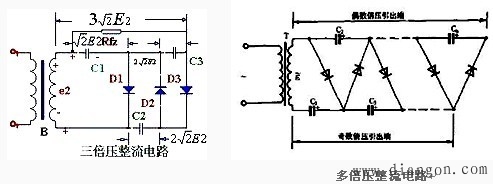 电子元器件与电路基础 电子元器件与电路基础