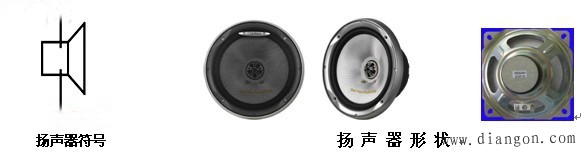 电子元器件与电路基础 电子元器件与电路基础