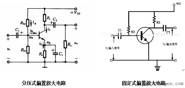 电子元器件与电路基础 电子元器件与电路基础