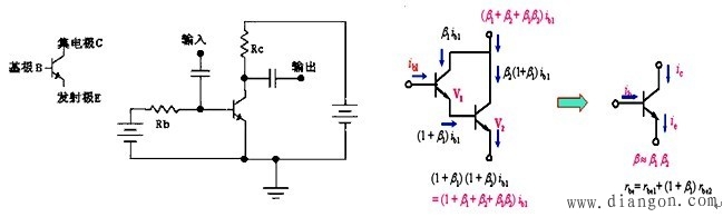 电子元器件与电路基础 电子元器件与电路基础