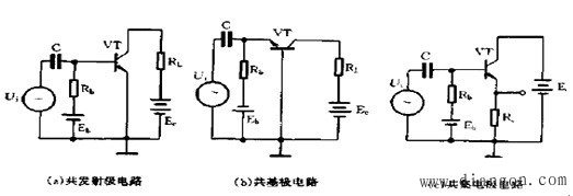 电子元器件与电路基础 电子元器件与电路基础