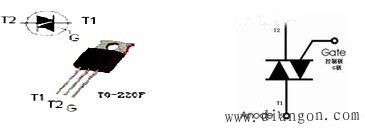 电子元器件与电路基础 电子元器件与电路基础