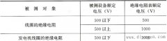 绝缘电阻表的选择方法