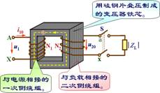 变压器的作用和基本结构 变压器的作用和基本结构