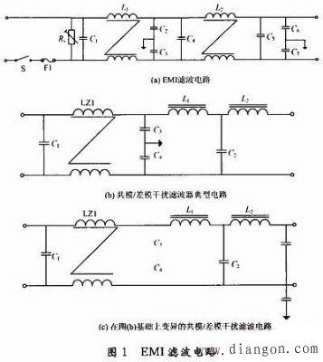 通信开关电源电磁兼容性解决方法