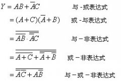 逻辑函数的最简形式