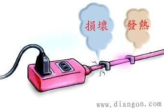 电气火灾的原因预防及扑救常识
