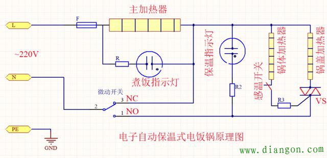 快速判断电气设备系统中故障点的方法图解