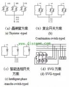 治理配电网低压三相负荷不平衡的技术措施