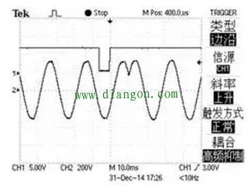治理配电网低压三相负荷不平衡的技术措施 治理配电网低压三相负荷不平衡的技术措施
