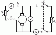 并励发电机的自励和运行特性