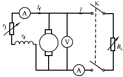 并励发电机的自励和运行特性
