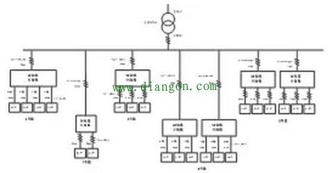 治理配电网低压三相负荷不平衡的技术措施 治理配电网低压三相负荷不平衡的技术措施