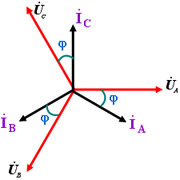 星形连接负载的电路分析