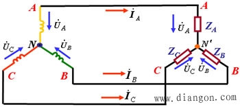 星形连接负载的电路分析