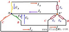 星形连接负载的电路分析
