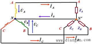 星形连接负载的电路分析