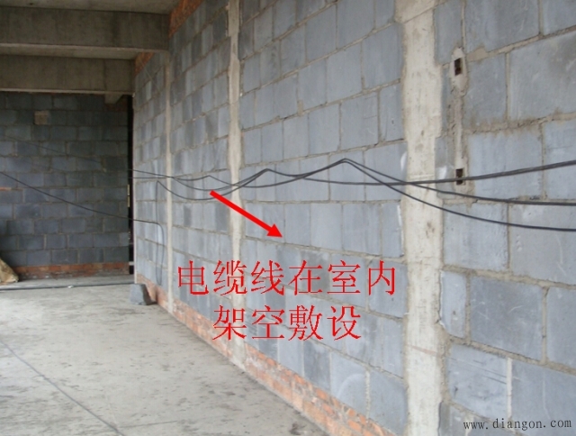 施工现场安全用电管理常见问题图解讲解