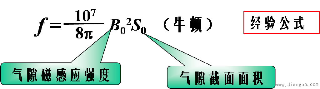 电磁铁的结构及应用