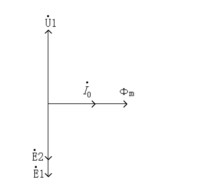 变压器空载运行感应电动势和变比_变压器空载电流和空载损耗空载运行时相量图
