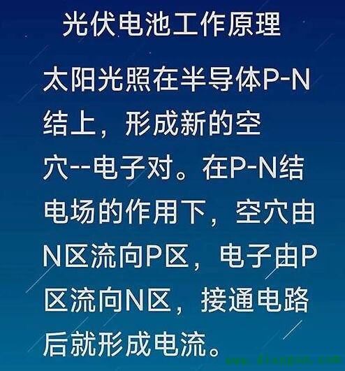 光伏板中多晶硅和单晶硅光伏电池的区别 光伏板中多晶硅和单晶硅光伏电池的区别