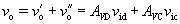 差模信号和共模信号的概念 差模信号和共模信号的概念