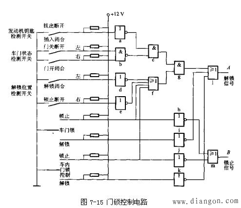 门电路在汽车电子电路中的综合应用