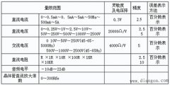 MF-47指针万用表技术指标