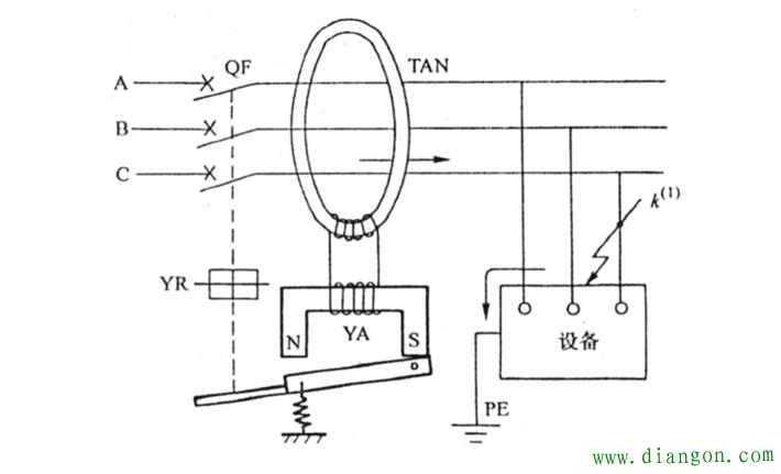 一件误接错线引发对漏电保护器动作事件的思考 一件误接错线引发对漏电保护器动作事件的思考
