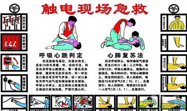 人体触电如何急救?对触电者进行人工呼吸时应注意什么? 人体触电如何急救?对触电者进行人工呼吸时应注意什么?
